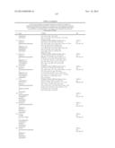 NAMPT INHIBITORS diagram and image