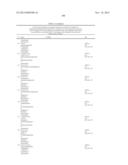 NAMPT INHIBITORS diagram and image