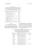 NAMPT INHIBITORS diagram and image