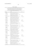 NAMPT INHIBITORS diagram and image