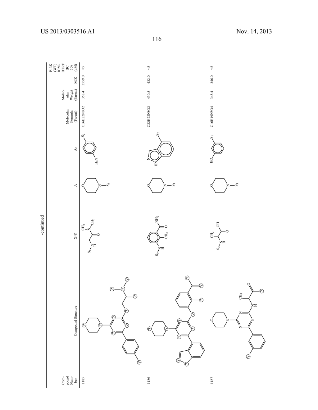 NOVEL TRIAZINE COMPOUNDS - diagram, schematic, and image 117