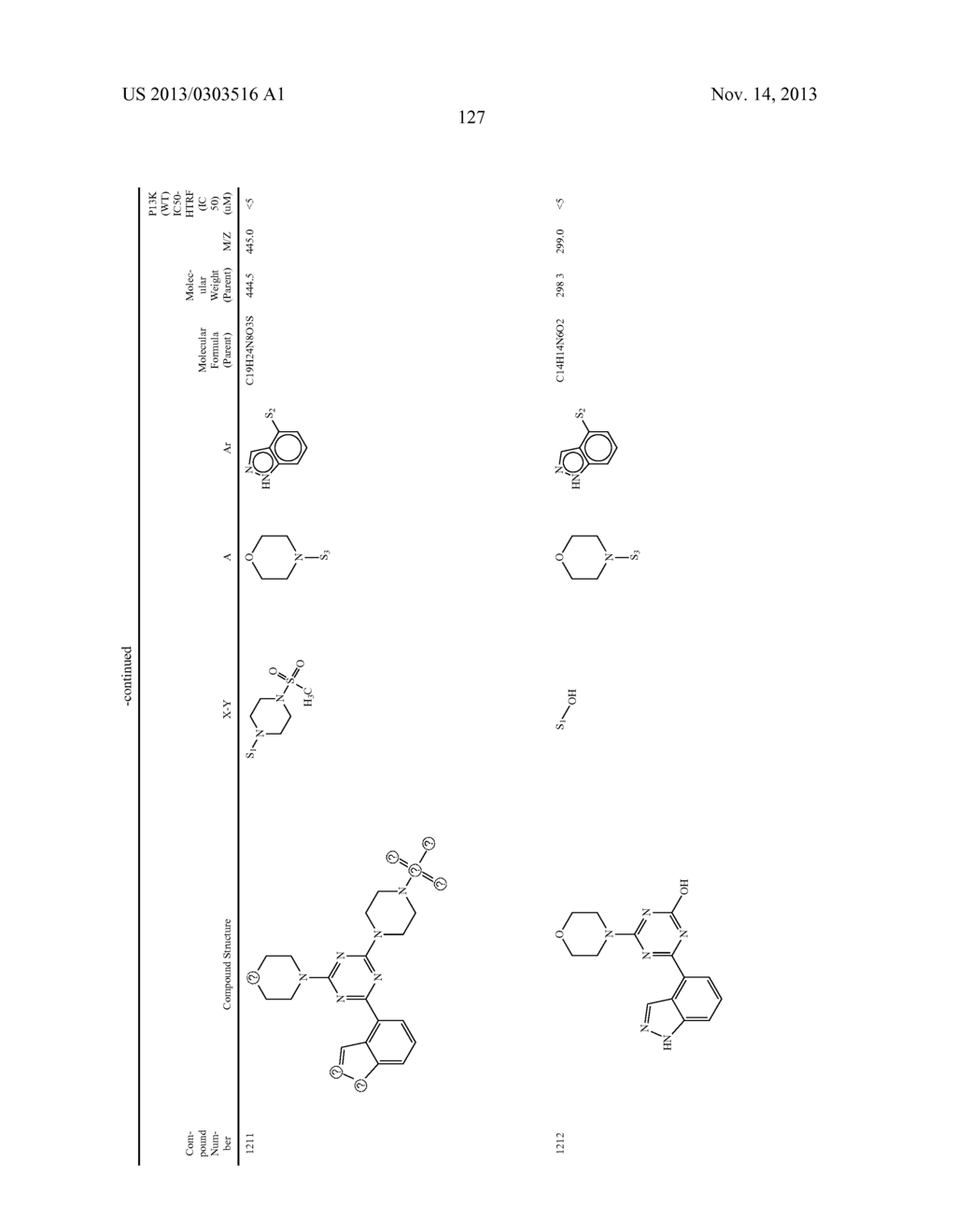 NOVEL TRIAZINE COMPOUNDS - diagram, schematic, and image 128