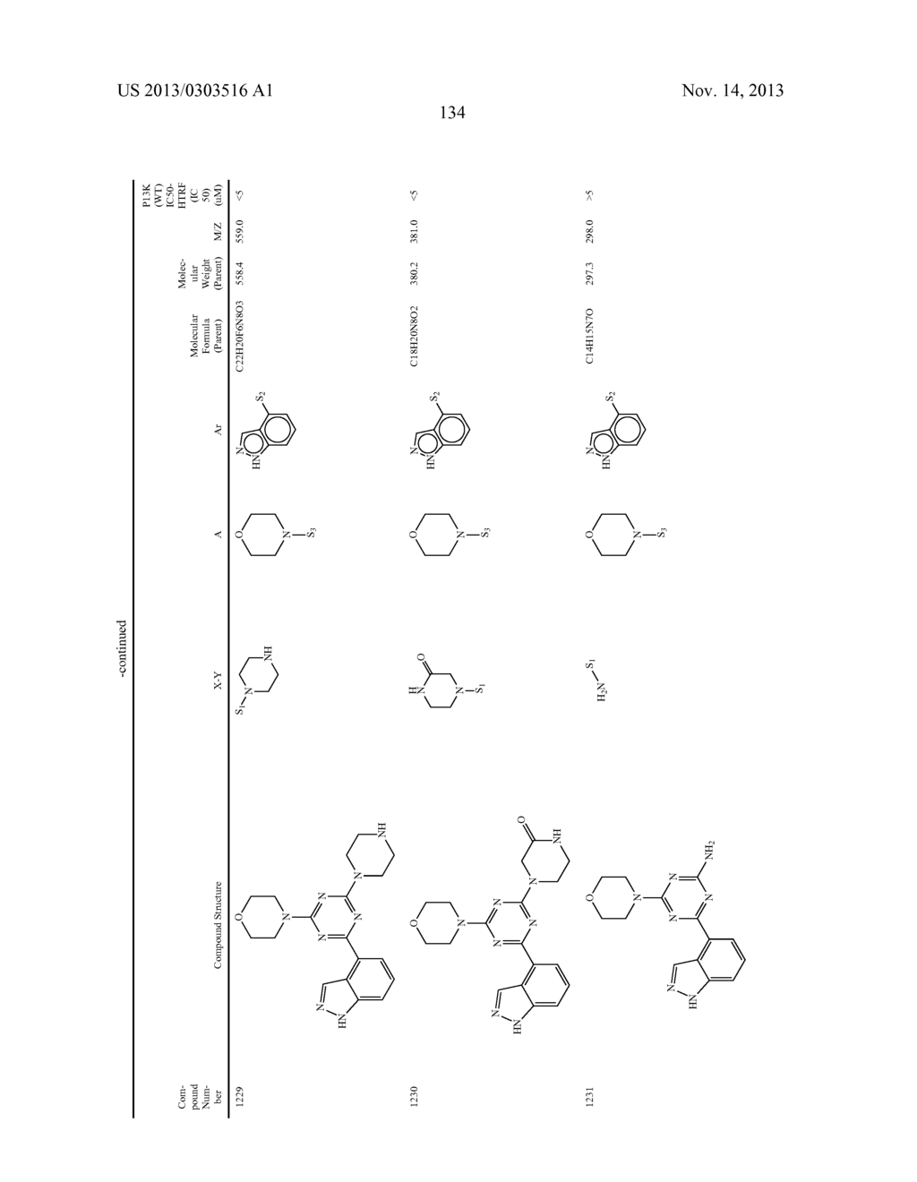 NOVEL TRIAZINE COMPOUNDS - diagram, schematic, and image 135