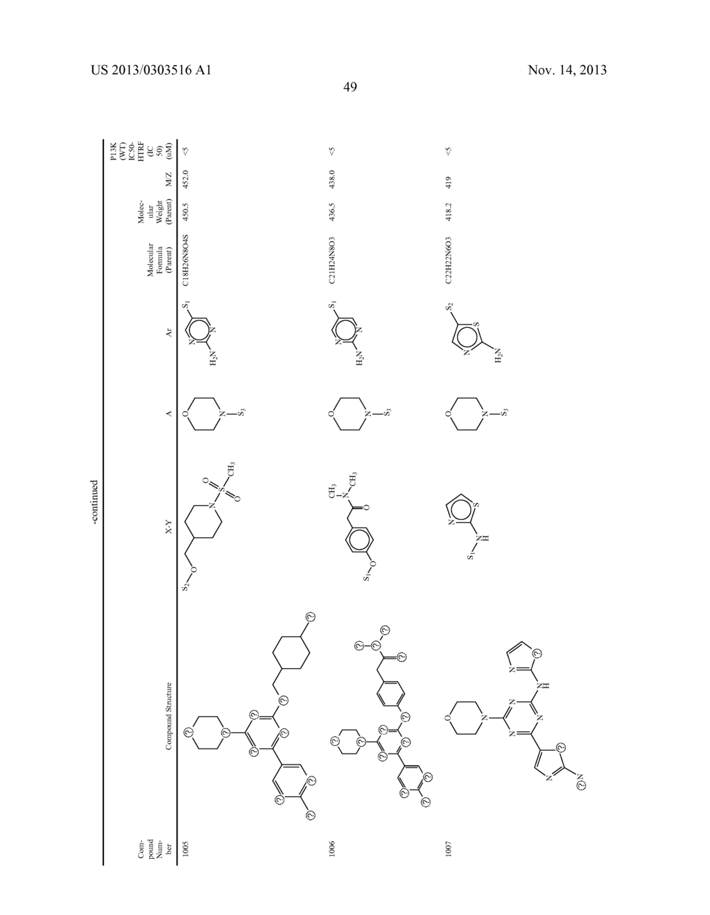 NOVEL TRIAZINE COMPOUNDS - diagram, schematic, and image 50