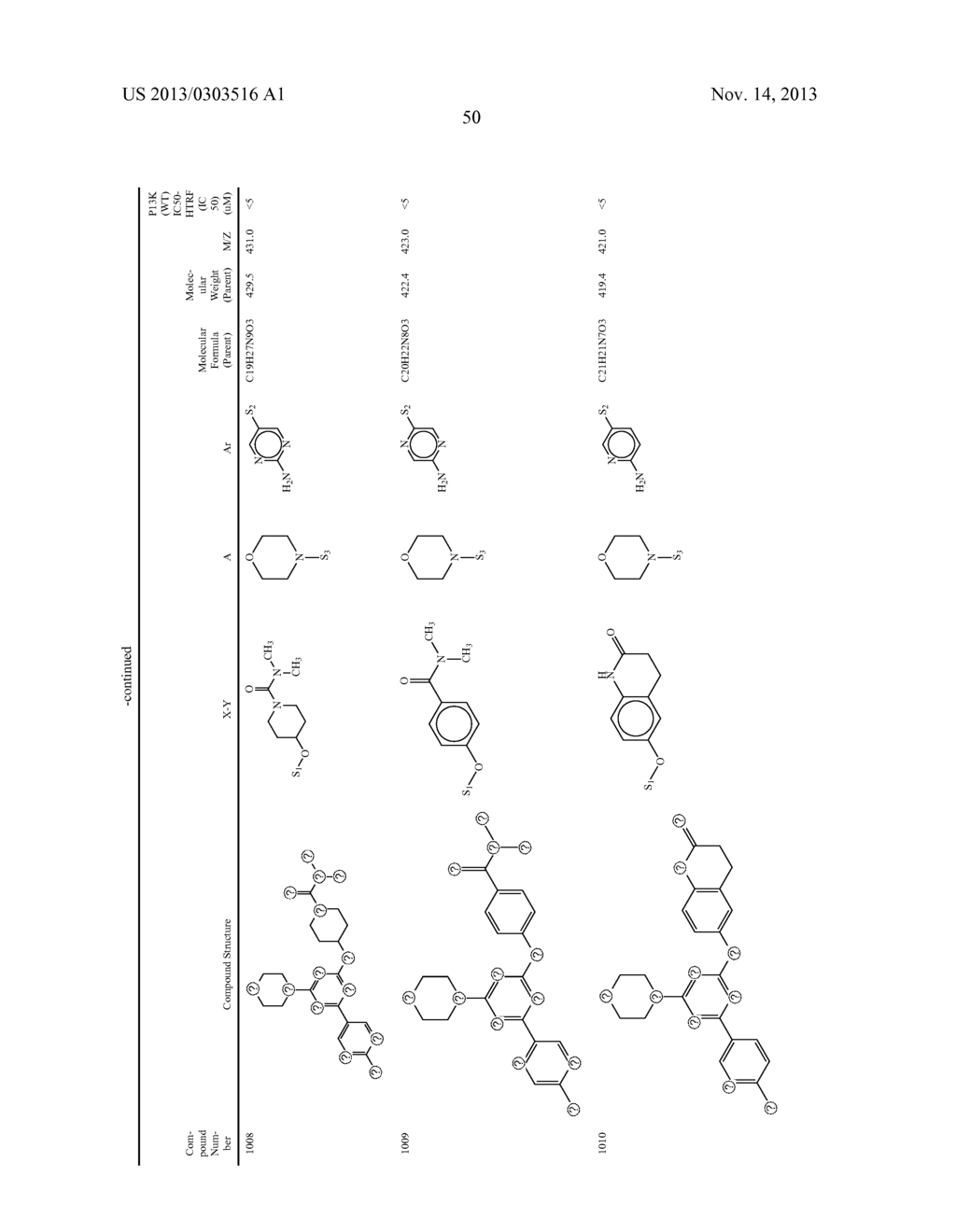NOVEL TRIAZINE COMPOUNDS - diagram, schematic, and image 51