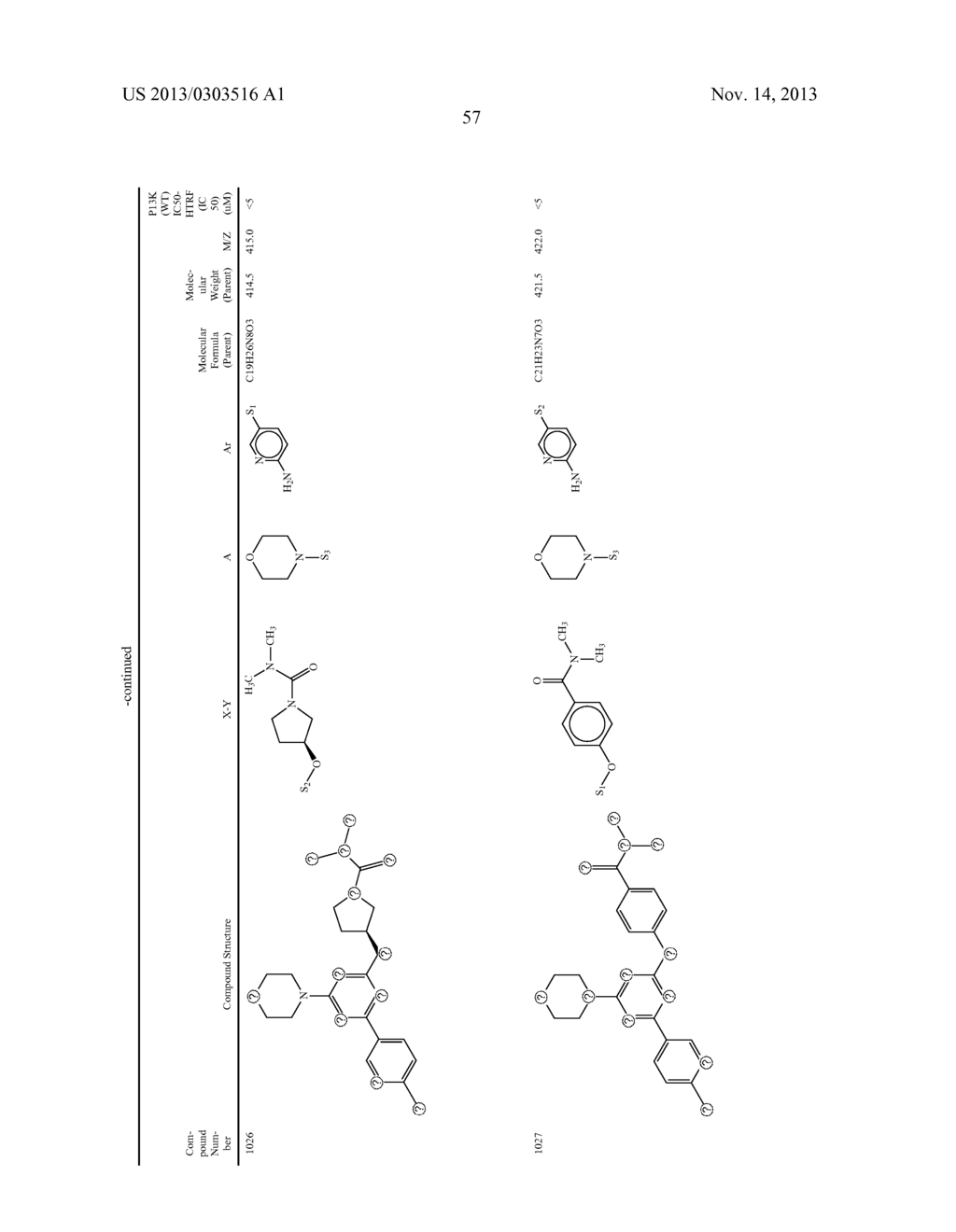 NOVEL TRIAZINE COMPOUNDS - diagram, schematic, and image 58