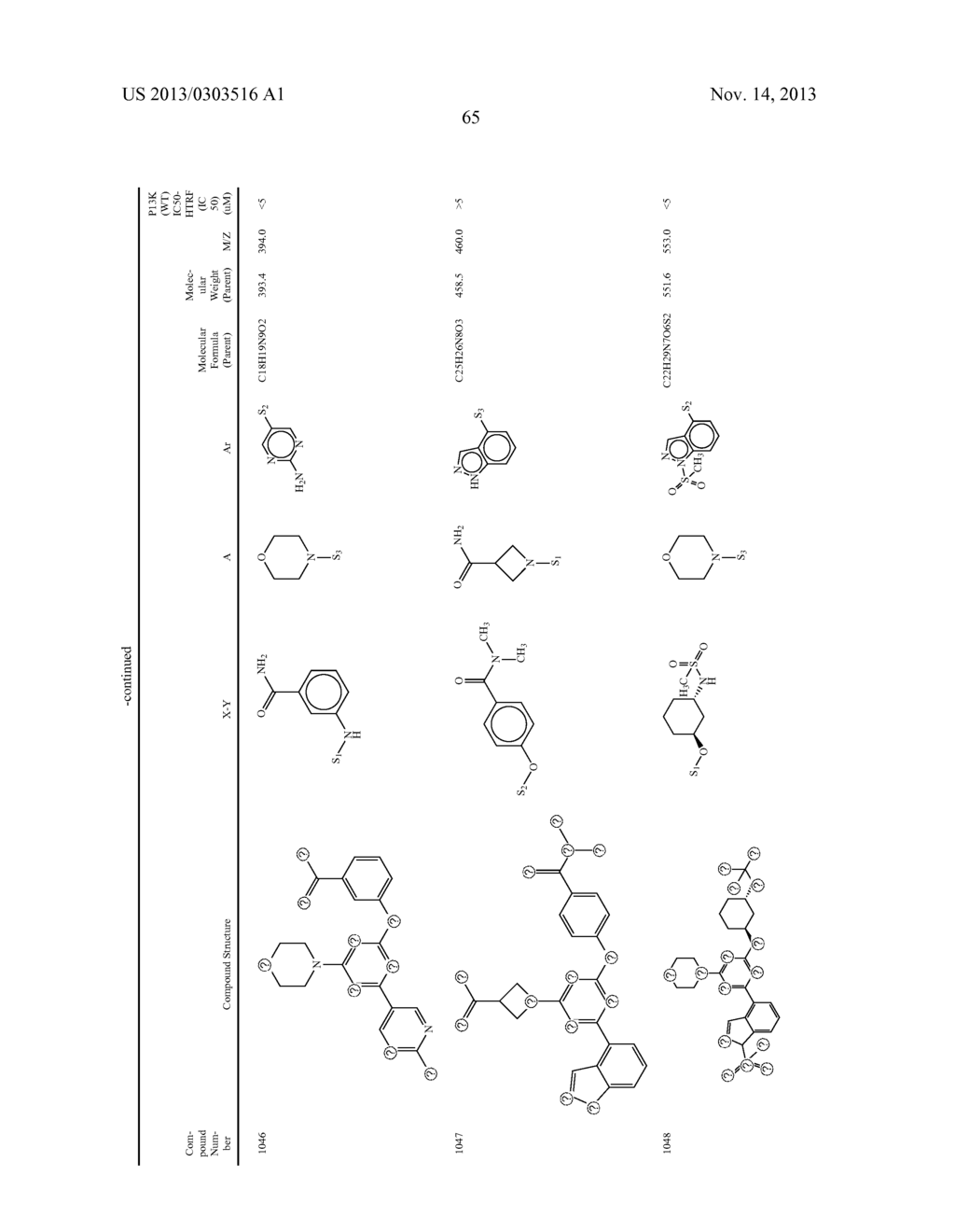 NOVEL TRIAZINE COMPOUNDS - diagram, schematic, and image 66