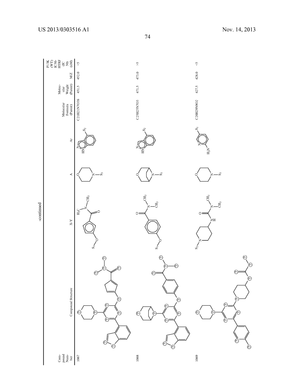 NOVEL TRIAZINE COMPOUNDS - diagram, schematic, and image 75