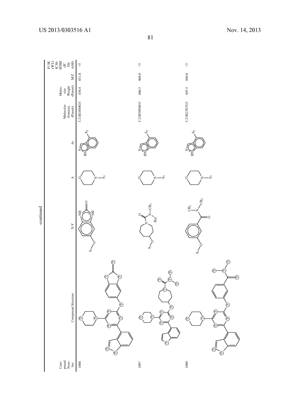 NOVEL TRIAZINE COMPOUNDS - diagram, schematic, and image 82