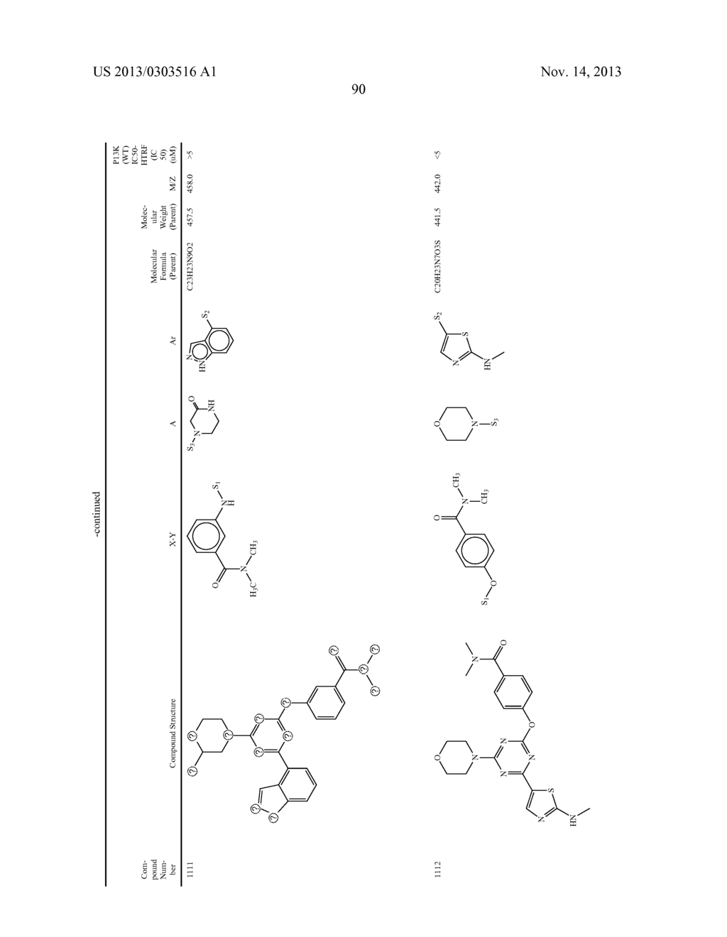 NOVEL TRIAZINE COMPOUNDS - diagram, schematic, and image 91