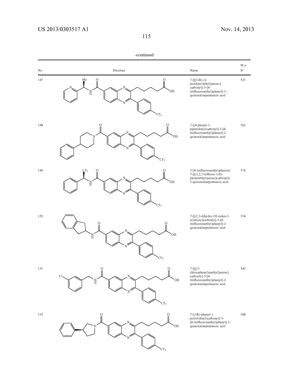 QUINOXALINES AND AZA-QUINOXALINES AS CRTH2 RECEPTOR MODULATORS - diagram, schematic, and image 116