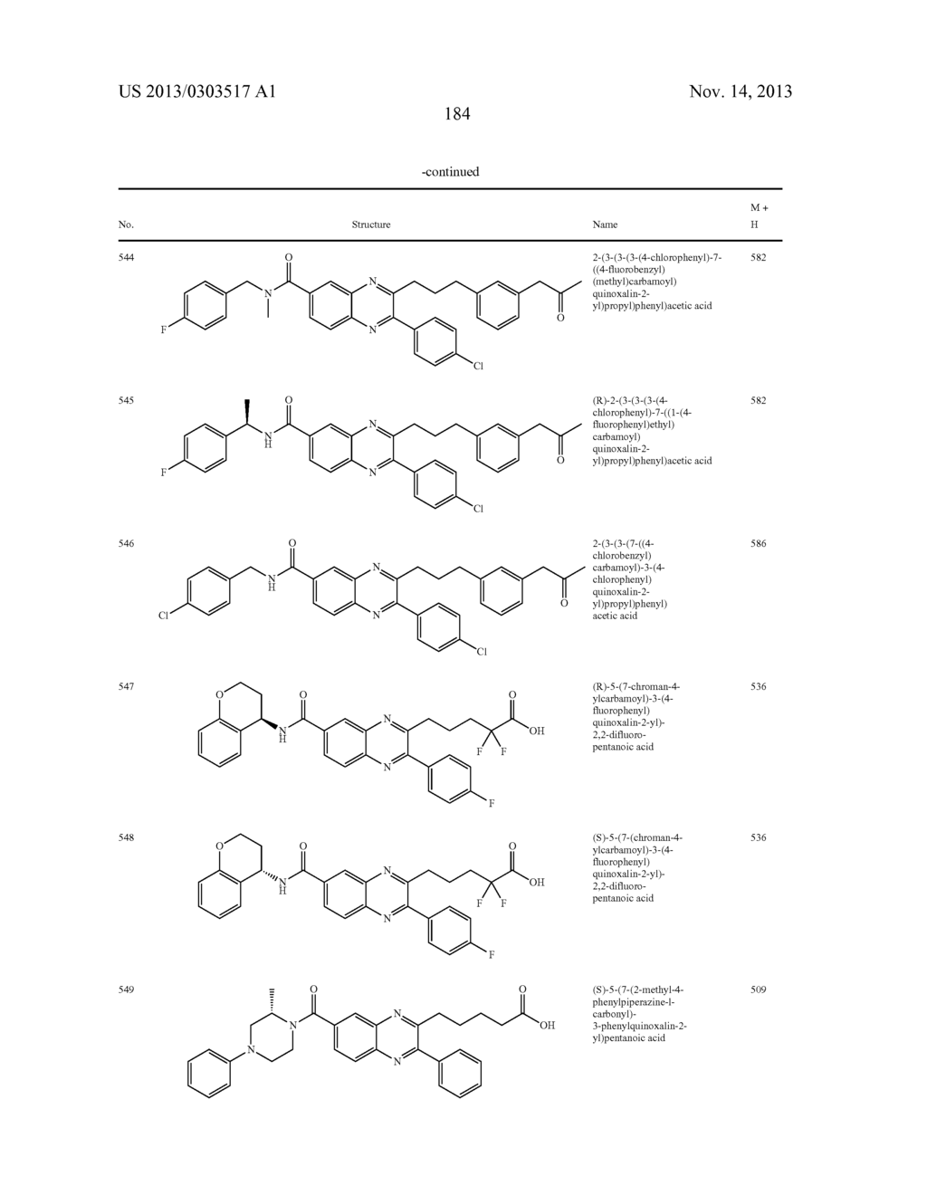 QUINOXALINES AND AZA-QUINOXALINES AS CRTH2 RECEPTOR MODULATORS - diagram, schematic, and image 185