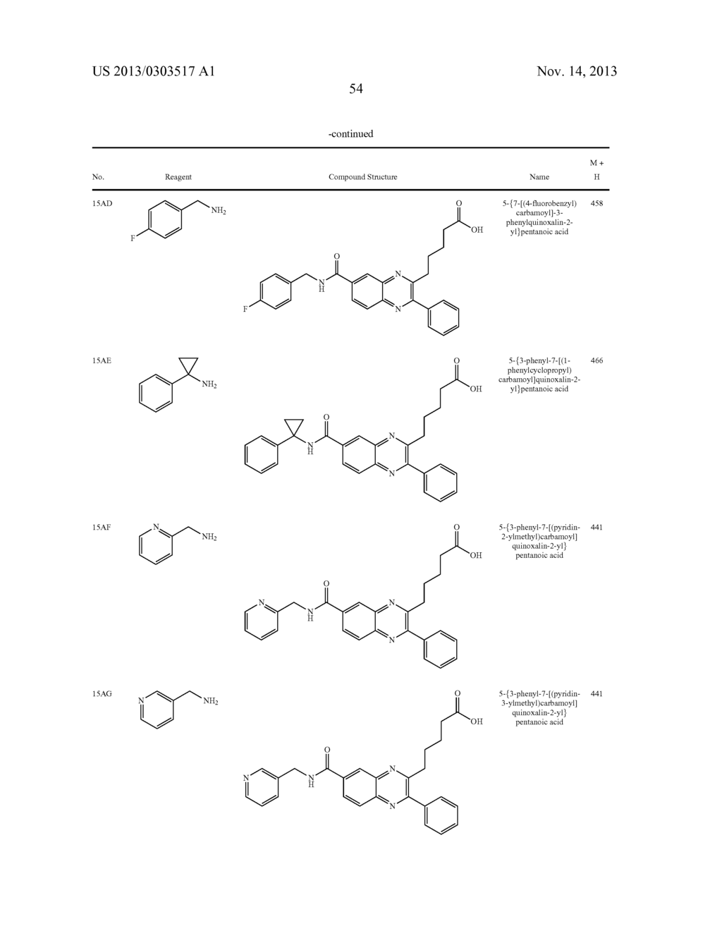 QUINOXALINES AND AZA-QUINOXALINES AS CRTH2 RECEPTOR MODULATORS - diagram, schematic, and image 55