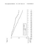 GENETIC POLYMORPHISMS ASSOCIATED WITH STROKE, METHODS OF DETECTION AND     USES THEREOF diagram and image