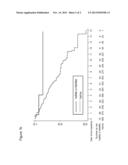 GENETIC POLYMORPHISMS ASSOCIATED WITH STROKE, METHODS OF DETECTION AND     USES THEREOF diagram and image