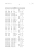 GENETIC POLYMORPHISMS ASSOCIATED WITH STROKE, METHODS OF DETECTION AND     USES THEREOF diagram and image