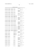 GENETIC POLYMORPHISMS ASSOCIATED WITH STROKE, METHODS OF DETECTION AND     USES THEREOF diagram and image