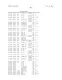 GENETIC POLYMORPHISMS ASSOCIATED WITH STROKE, METHODS OF DETECTION AND     USES THEREOF diagram and image