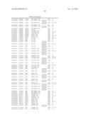 GENETIC POLYMORPHISMS ASSOCIATED WITH STROKE, METHODS OF DETECTION AND     USES THEREOF diagram and image