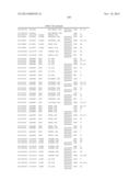 GENETIC POLYMORPHISMS ASSOCIATED WITH STROKE, METHODS OF DETECTION AND     USES THEREOF diagram and image