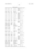 GENETIC POLYMORPHISMS ASSOCIATED WITH STROKE, METHODS OF DETECTION AND     USES THEREOF diagram and image