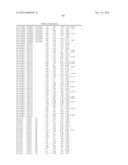 GENETIC POLYMORPHISMS ASSOCIATED WITH STROKE, METHODS OF DETECTION AND     USES THEREOF diagram and image