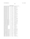 GENETIC POLYMORPHISMS ASSOCIATED WITH STROKE, METHODS OF DETECTION AND     USES THEREOF diagram and image