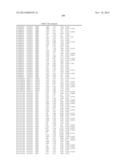 GENETIC POLYMORPHISMS ASSOCIATED WITH STROKE, METHODS OF DETECTION AND     USES THEREOF diagram and image