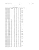 GENETIC POLYMORPHISMS ASSOCIATED WITH STROKE, METHODS OF DETECTION AND     USES THEREOF diagram and image