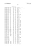 GENETIC POLYMORPHISMS ASSOCIATED WITH STROKE, METHODS OF DETECTION AND     USES THEREOF diagram and image