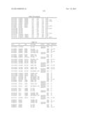 GENETIC POLYMORPHISMS ASSOCIATED WITH STROKE, METHODS OF DETECTION AND     USES THEREOF diagram and image