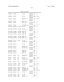 GENETIC POLYMORPHISMS ASSOCIATED WITH STROKE, METHODS OF DETECTION AND     USES THEREOF diagram and image