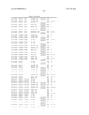 GENETIC POLYMORPHISMS ASSOCIATED WITH STROKE, METHODS OF DETECTION AND     USES THEREOF diagram and image