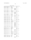 GENETIC POLYMORPHISMS ASSOCIATED WITH STROKE, METHODS OF DETECTION AND     USES THEREOF diagram and image