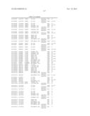 GENETIC POLYMORPHISMS ASSOCIATED WITH STROKE, METHODS OF DETECTION AND     USES THEREOF diagram and image