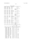 GENETIC POLYMORPHISMS ASSOCIATED WITH STROKE, METHODS OF DETECTION AND     USES THEREOF diagram and image