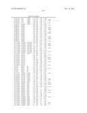 GENETIC POLYMORPHISMS ASSOCIATED WITH STROKE, METHODS OF DETECTION AND     USES THEREOF diagram and image