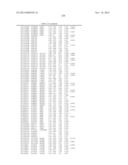 GENETIC POLYMORPHISMS ASSOCIATED WITH STROKE, METHODS OF DETECTION AND     USES THEREOF diagram and image