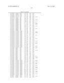 GENETIC POLYMORPHISMS ASSOCIATED WITH STROKE, METHODS OF DETECTION AND     USES THEREOF diagram and image