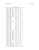 GENETIC POLYMORPHISMS ASSOCIATED WITH STROKE, METHODS OF DETECTION AND     USES THEREOF diagram and image