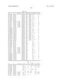 GENETIC POLYMORPHISMS ASSOCIATED WITH STROKE, METHODS OF DETECTION AND     USES THEREOF diagram and image