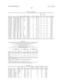 GENETIC POLYMORPHISMS ASSOCIATED WITH STROKE, METHODS OF DETECTION AND     USES THEREOF diagram and image