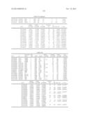 GENETIC POLYMORPHISMS ASSOCIATED WITH STROKE, METHODS OF DETECTION AND     USES THEREOF diagram and image