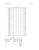 GENETIC POLYMORPHISMS ASSOCIATED WITH STROKE, METHODS OF DETECTION AND     USES THEREOF diagram and image