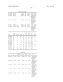 GENETIC POLYMORPHISMS ASSOCIATED WITH STROKE, METHODS OF DETECTION AND     USES THEREOF diagram and image