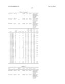 GENETIC POLYMORPHISMS ASSOCIATED WITH STROKE, METHODS OF DETECTION AND     USES THEREOF diagram and image