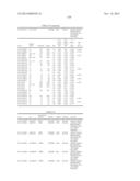 GENETIC POLYMORPHISMS ASSOCIATED WITH STROKE, METHODS OF DETECTION AND     USES THEREOF diagram and image