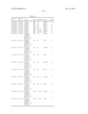 GENETIC POLYMORPHISMS ASSOCIATED WITH STROKE, METHODS OF DETECTION AND     USES THEREOF diagram and image