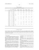 GENETIC POLYMORPHISMS ASSOCIATED WITH STROKE, METHODS OF DETECTION AND     USES THEREOF diagram and image