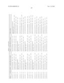 GENETIC POLYMORPHISMS ASSOCIATED WITH STROKE, METHODS OF DETECTION AND     USES THEREOF diagram and image